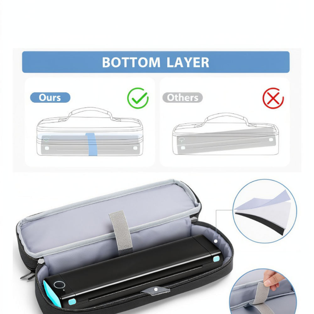 Compact Portable Printer Stora - Tech Accessories Travel Organizer Pouch 评论和价格